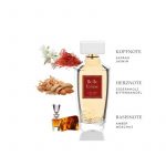Belle Icône Eau de Parfum, 60 ml